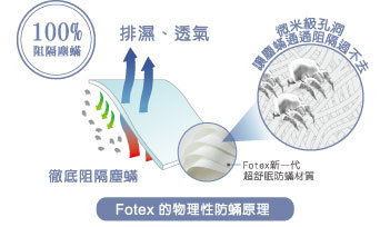 Fotex證實本產品能夠有效百分百阻隔塵蹣(200微米)及其卵和排洩物(10微米)的附著與孳生，達到完全長久防蟎的功效。
