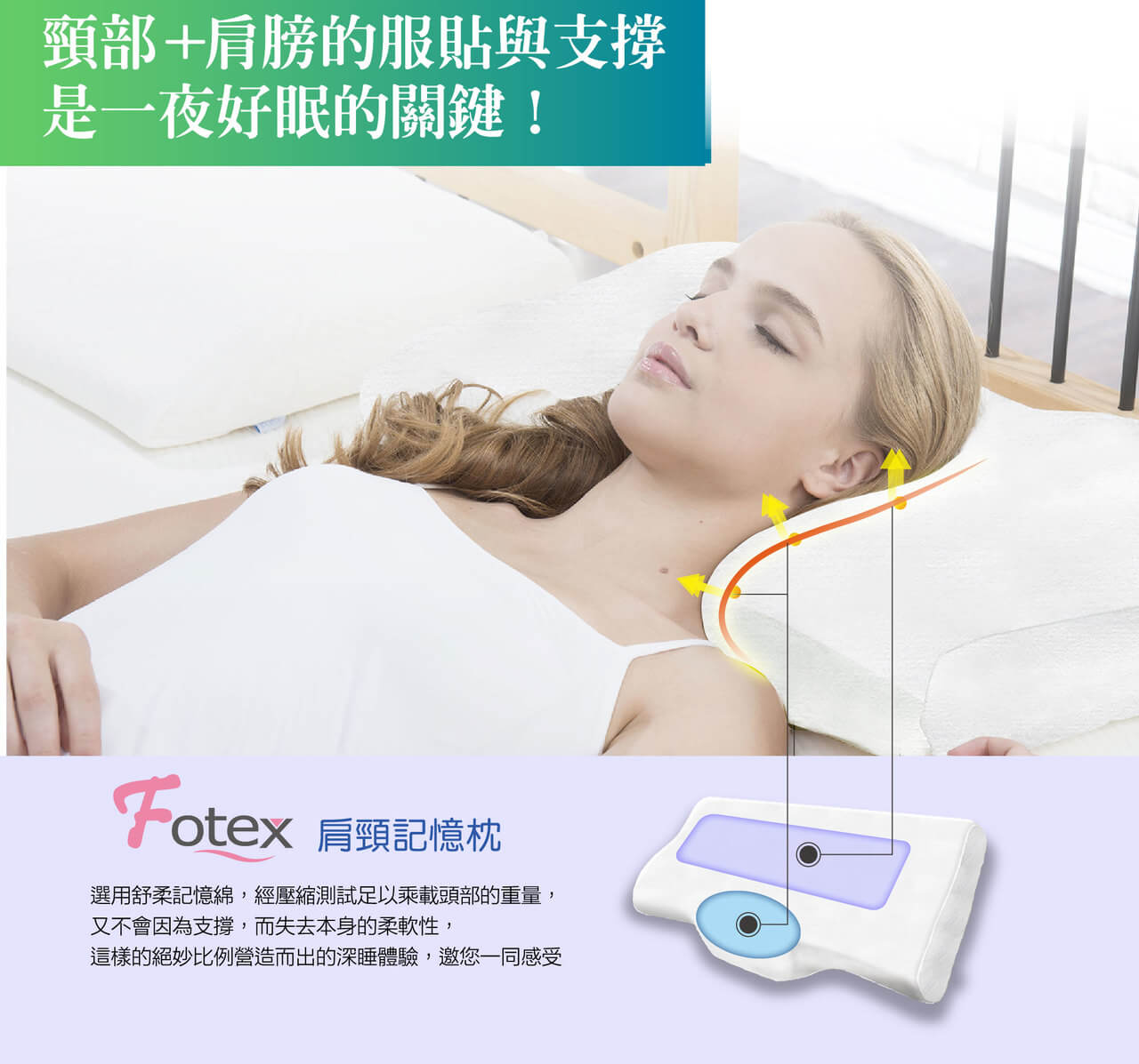 Fotex防蟎肩頸記憶枕 極佳支撐性 一夜好眠